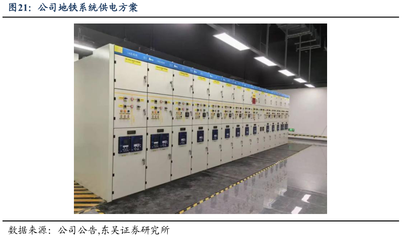请问一下公司地铁系统供电方案