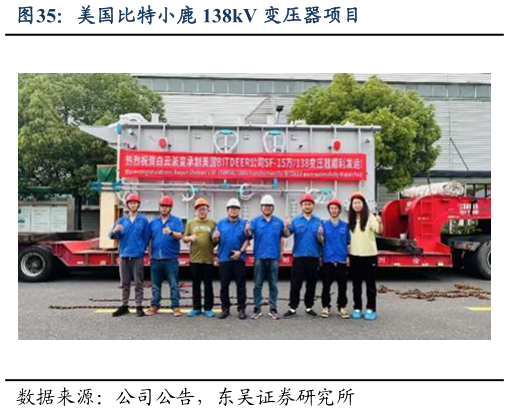怎样理解美国比特小鹿 138kV 变压器项目