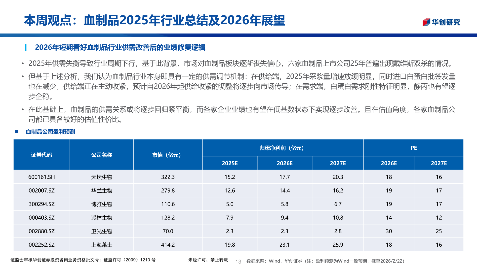 如何了解本周观点：血制品2025年行业总结及2026年展望