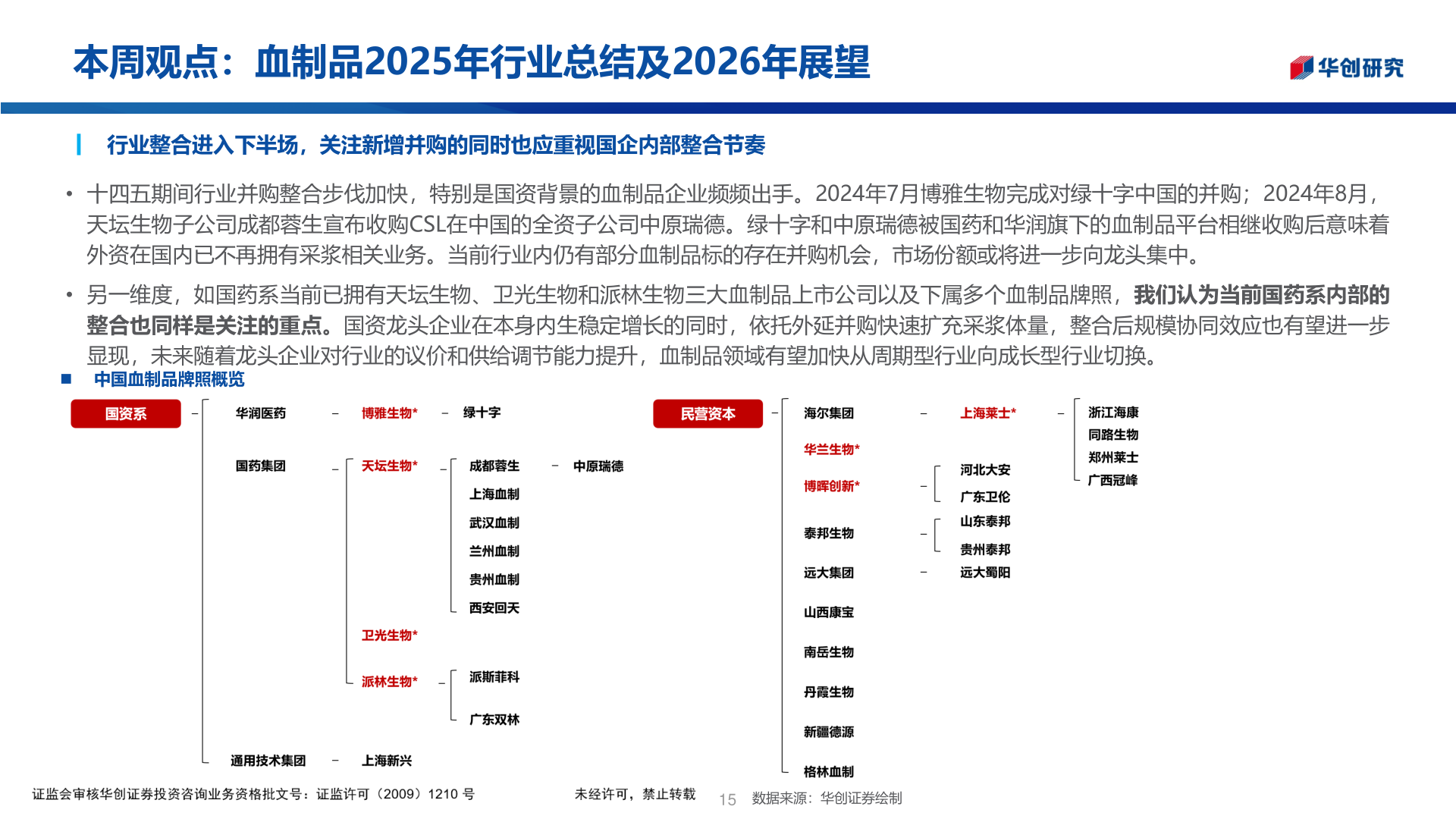 咨询大家本周观点:血制品2025年行业总结及2026年展望?