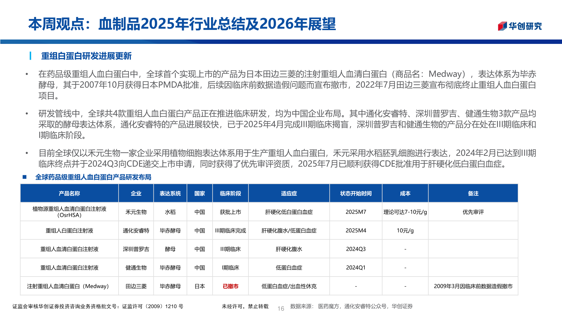 如何解释本周观点:血制品2025年行业总结及2026年展望?