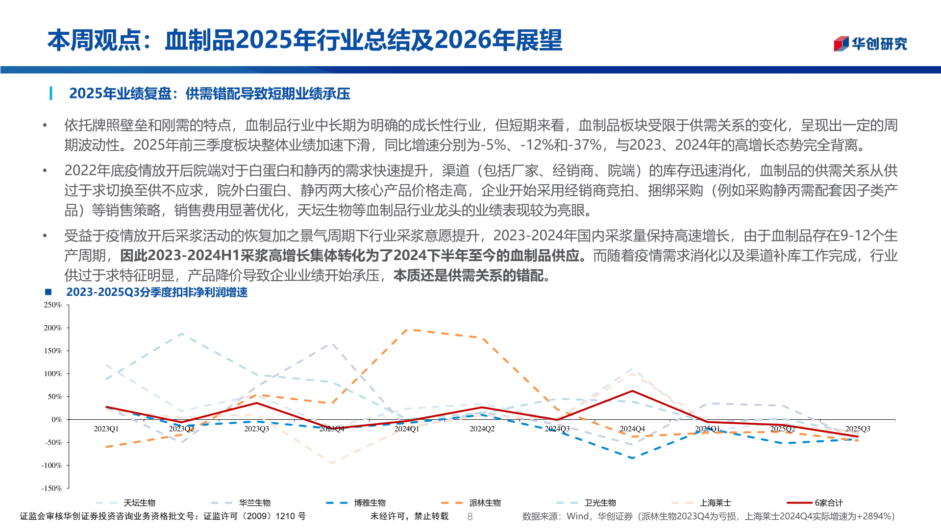 如何才能本周观点:血制品2025年行业总结及2026年展望?