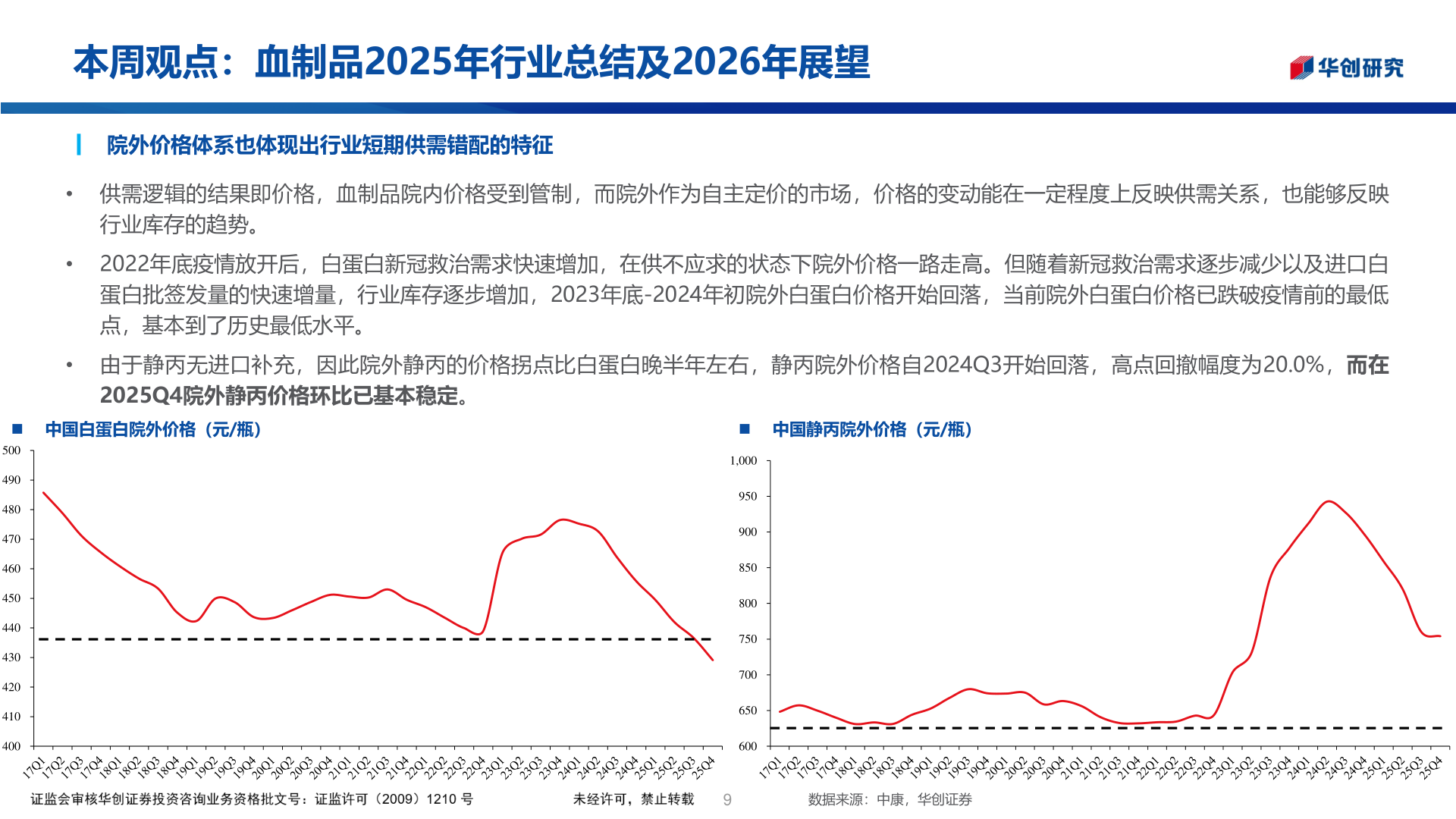 怎样理解本周观点：血制品2025年行业总结及2026年展望