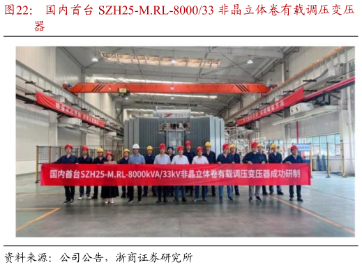 请问一下国内首台 SZH25-M.RL-800033 非晶立体卷有载调压变压