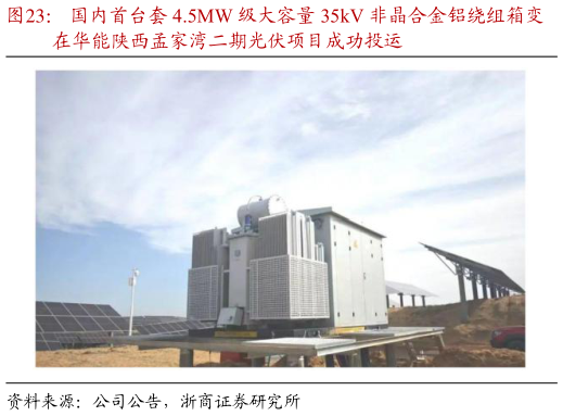 谁知道国内首台套 4.5MW 级大容量 35kV 非晶合金铝绕组箱变