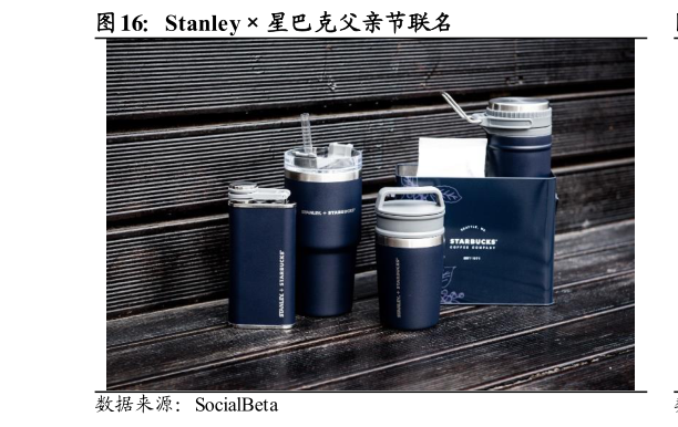 如何了解Stanley星巴克父亲节联名?