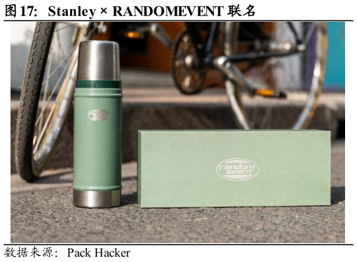 谁知道StanleyRANDOMEVENT 联名?