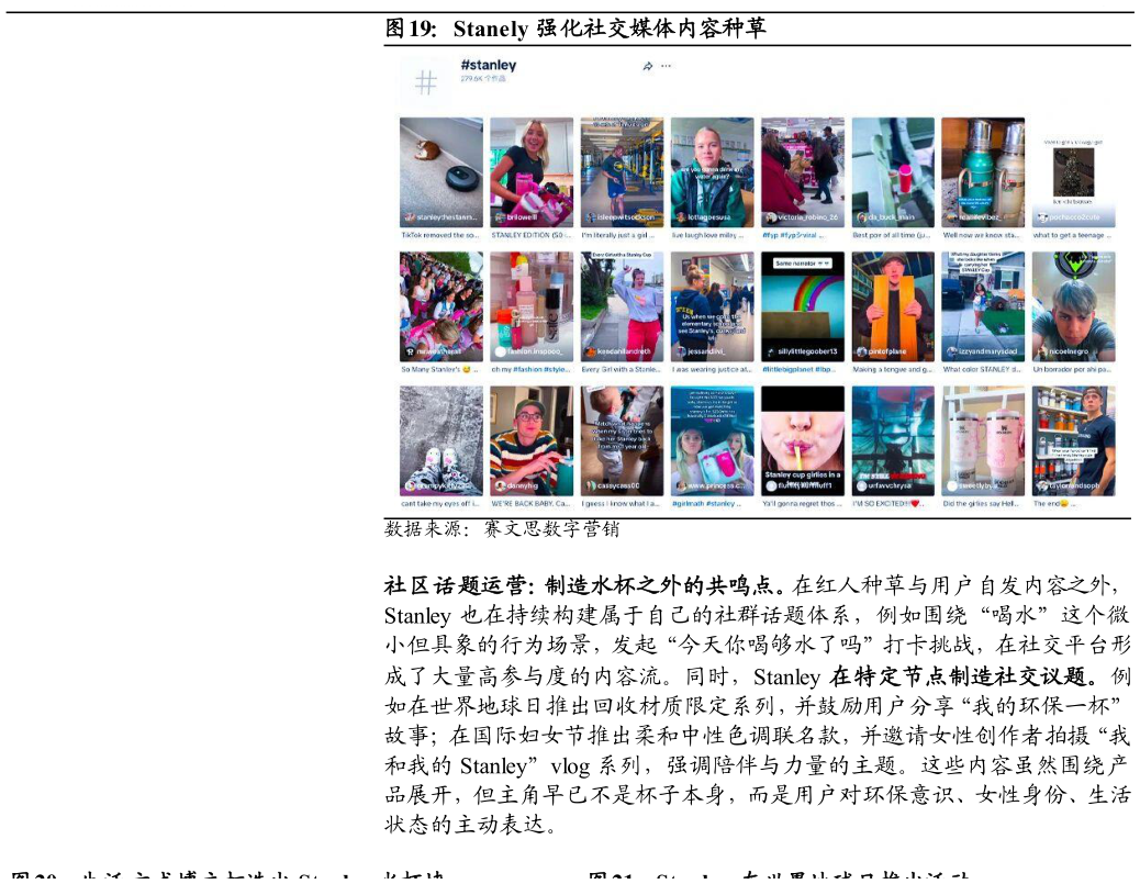 请问一下Stanely 强化社交媒体内容种草?