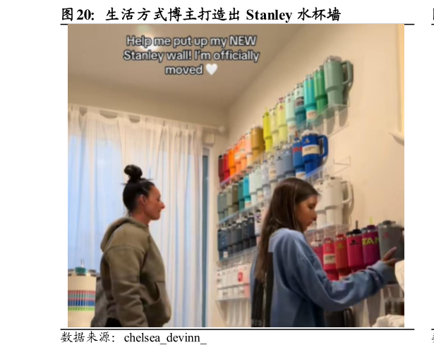 如何了解生活方式博主打造出 Stanley 水杯墙?