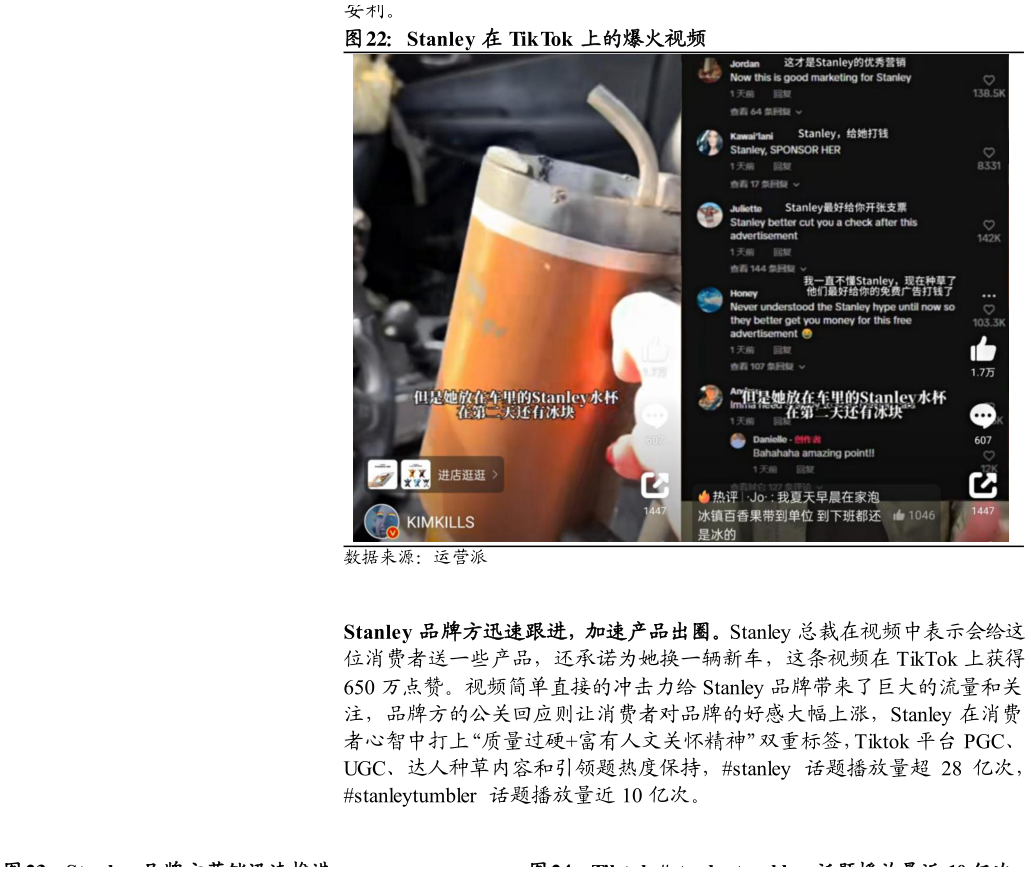 如何才能Stanley 在 TikTok 上的爆火视频?