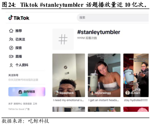 我想了解一下Tiktok stanleytumbler 话题播放量近 10 亿次。?