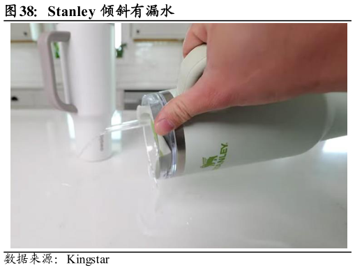如何了解Stanley 倾斜有漏水?
