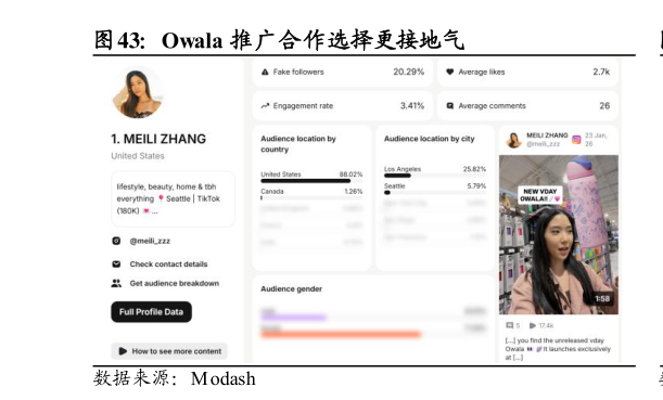 各位网友请教一下Owala 推广合作选择更接地气?