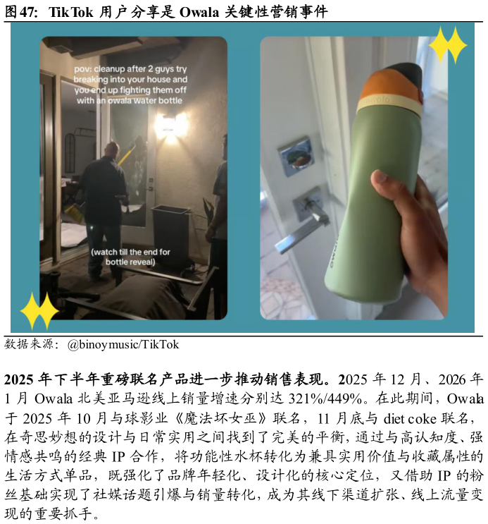 想问下各位网友TikTok 用户分享是 Owala 关键性营销事件?