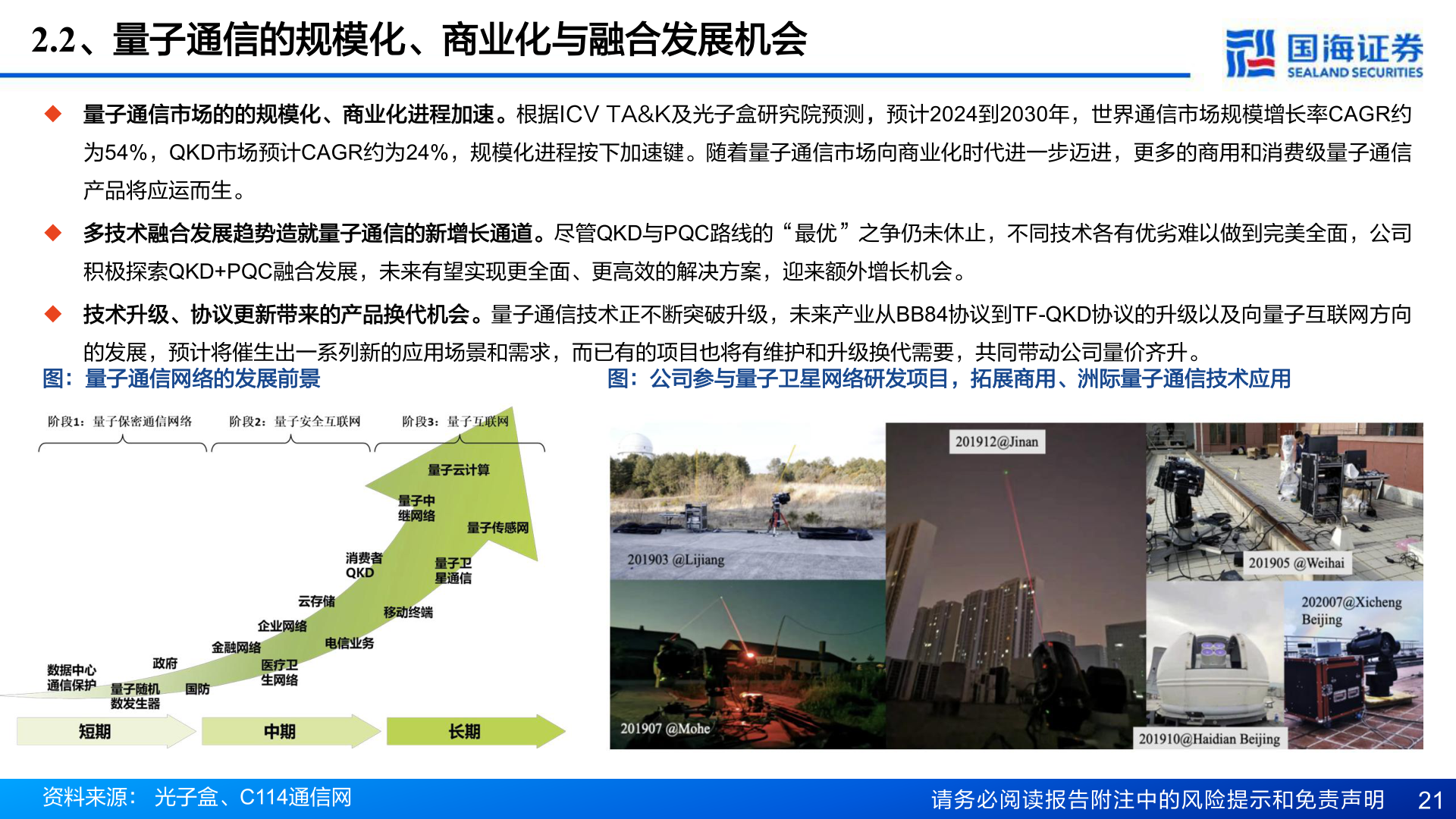 咨询下各位2.2、量子通信的规模化、商业化与融合发展机会