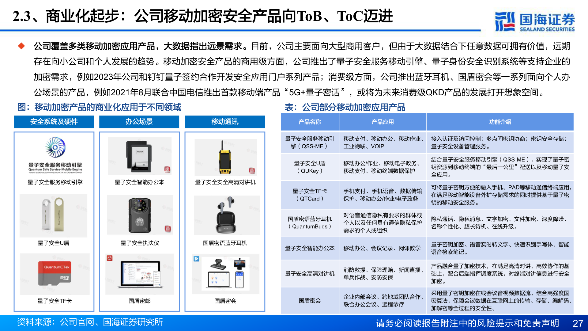怎样理解2.3、商业化起步：公司移动加密安全产品向ToB、ToC迈进