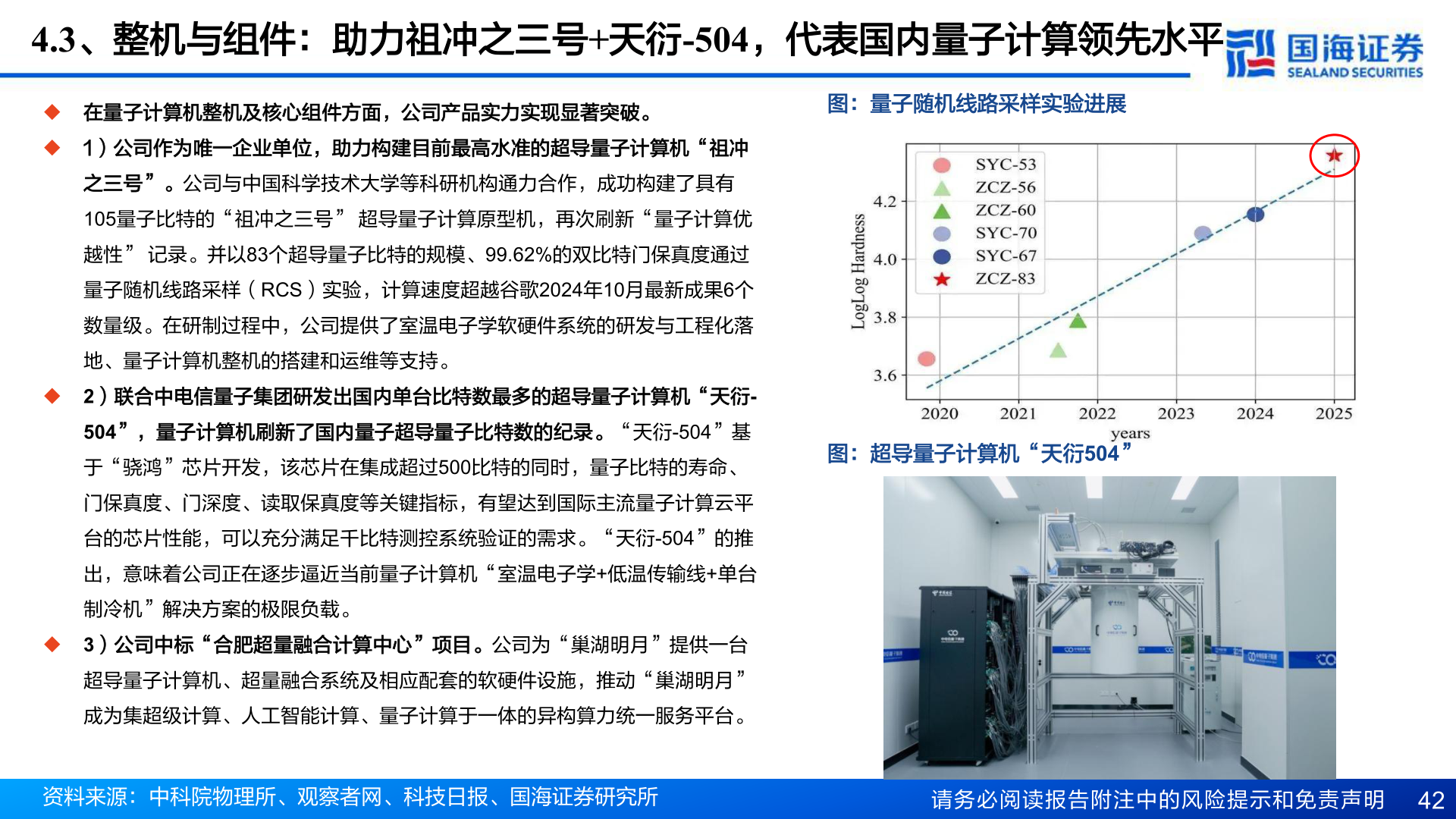 如何解释4.3、整机与组件：助力祖冲之三号+天衍-504，代表国内量子计算领先水平