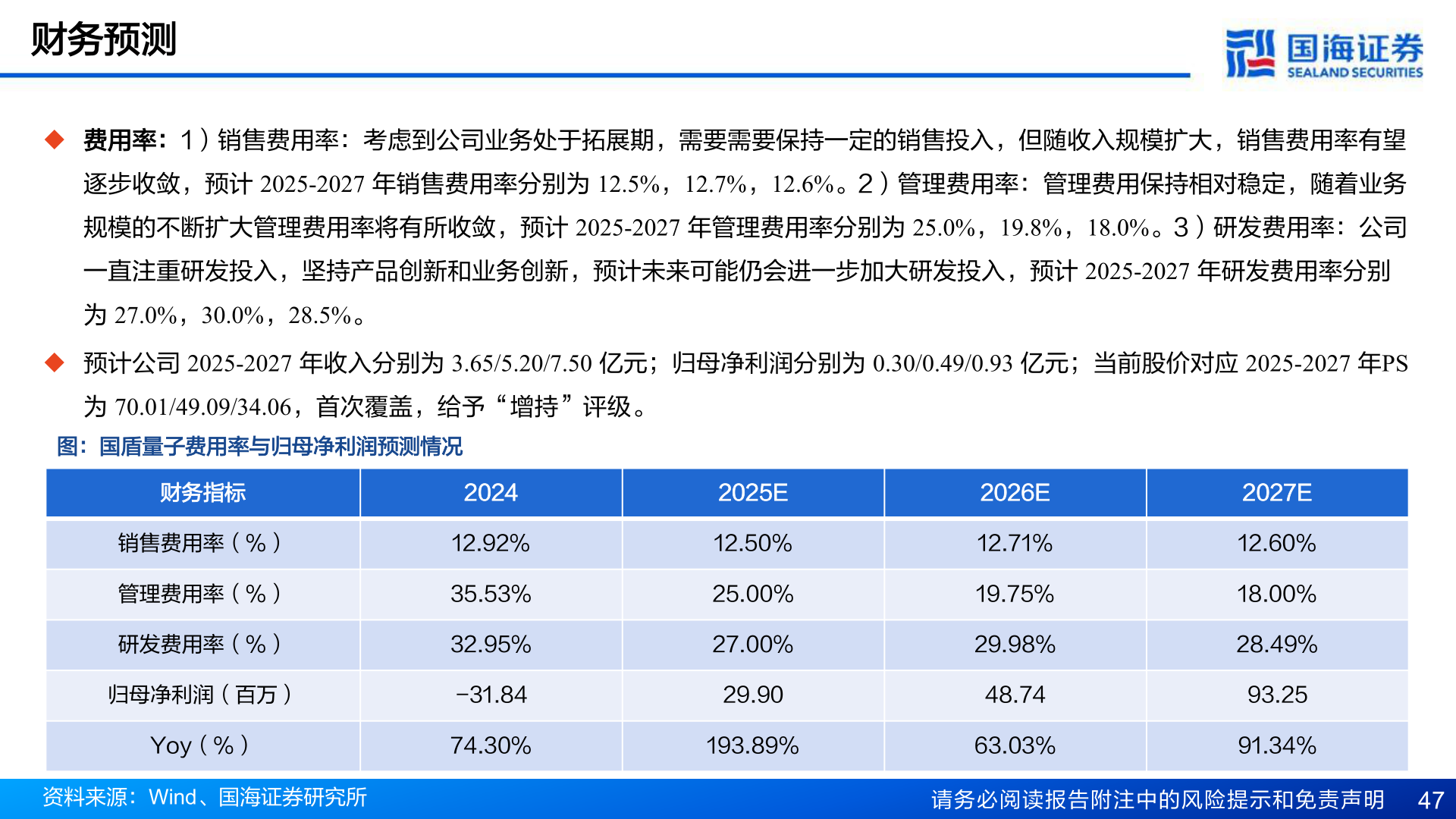 谁能回答财务预测