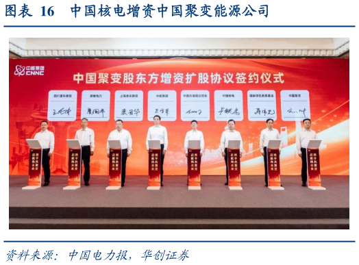 一起讨论下中国核电增资中国聚变能源公司