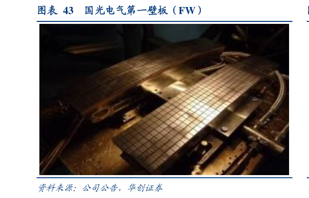 如何解释国光电气第一壁板（FW）