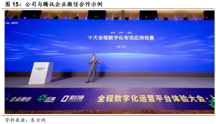 如何看待公司与腾讯企业微信合作示例