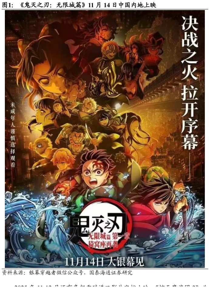 一起讨论下鬼灭之刃：无限城篇11 月 14 日中国内地上映