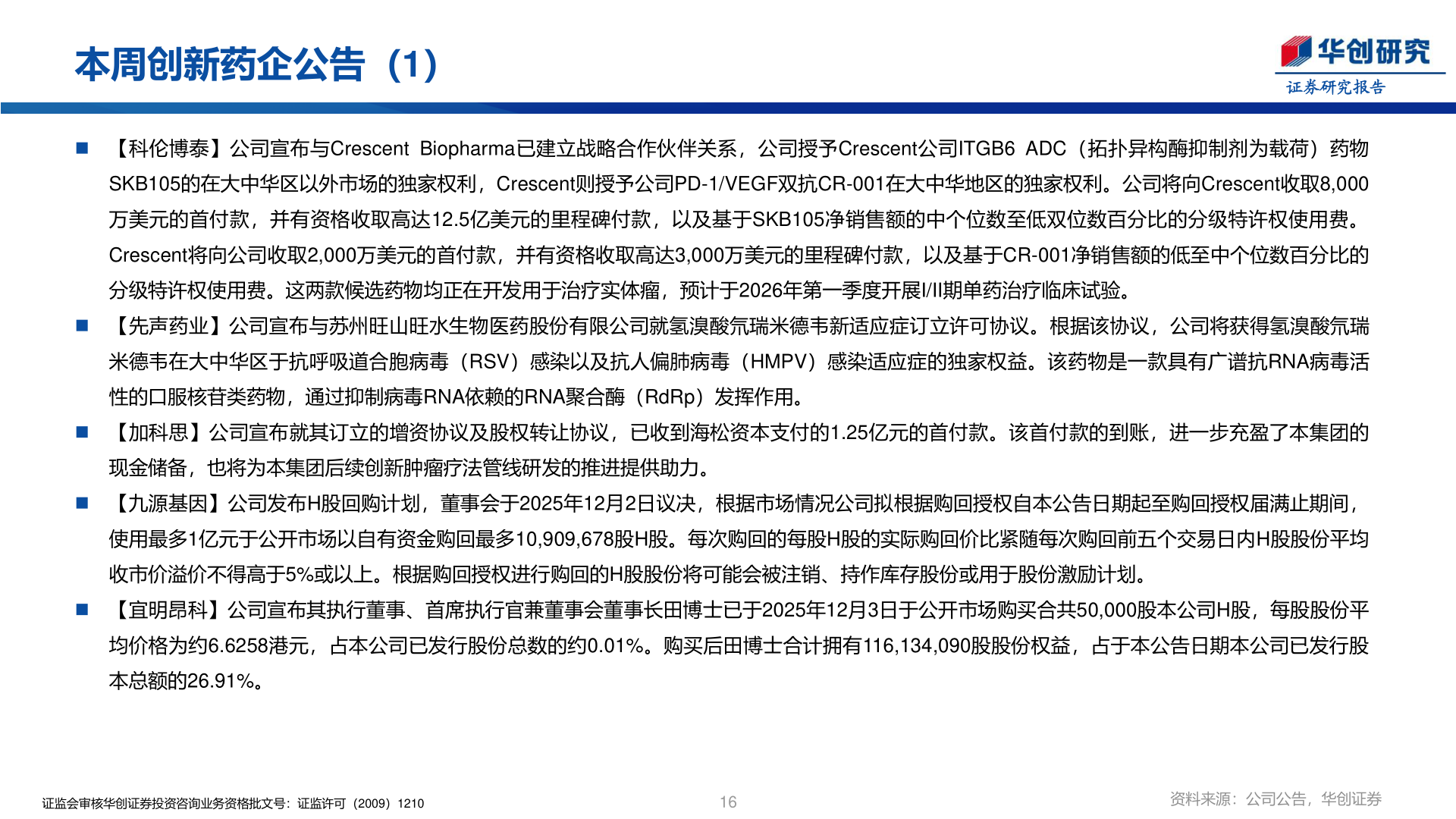 咨询下各位本周创新药企公告（1）
