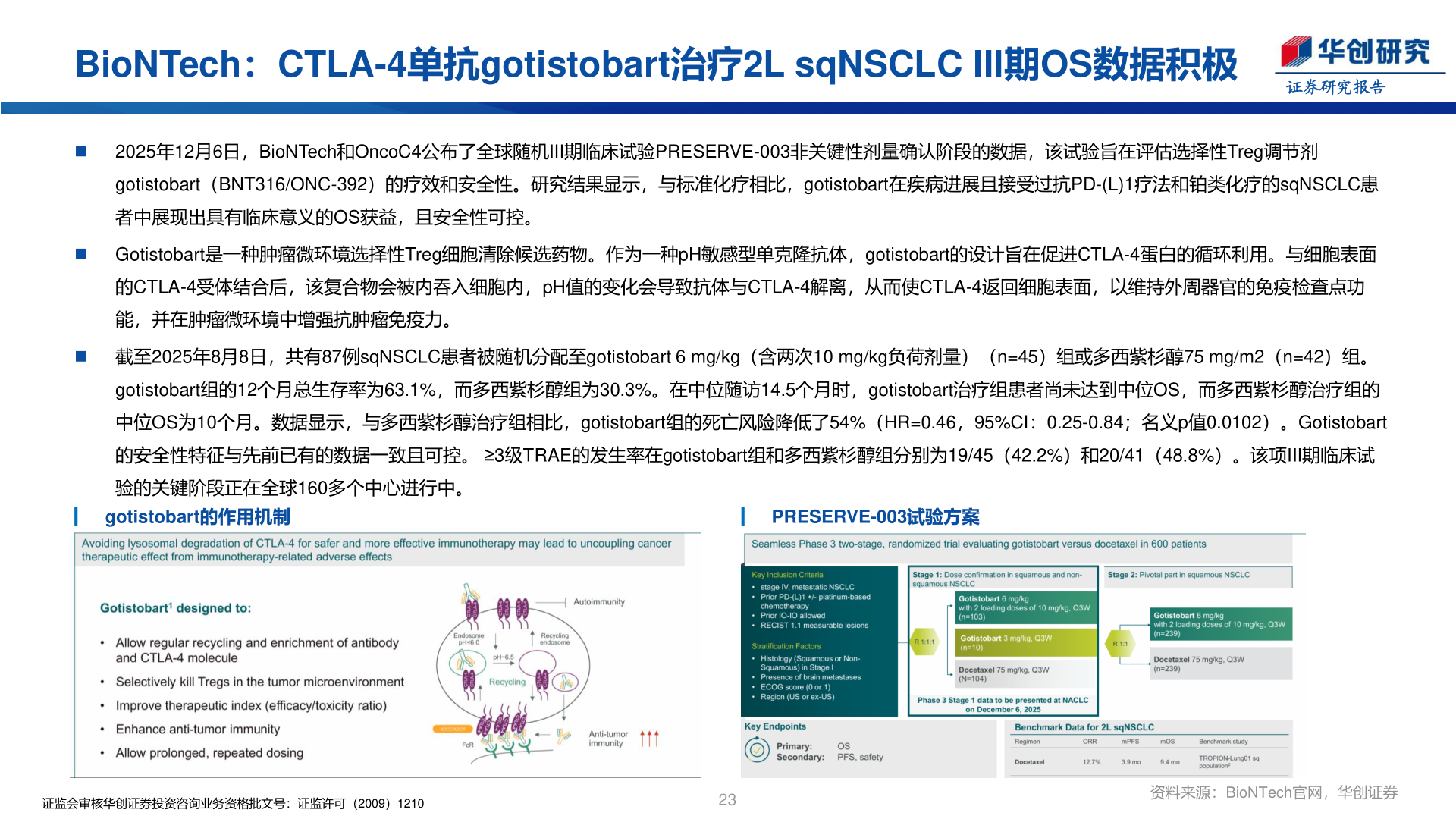 咨询下各位BioNTech：CTLA-4单抗gotistobart治疗2L sqNSCLC III期OS数据积极