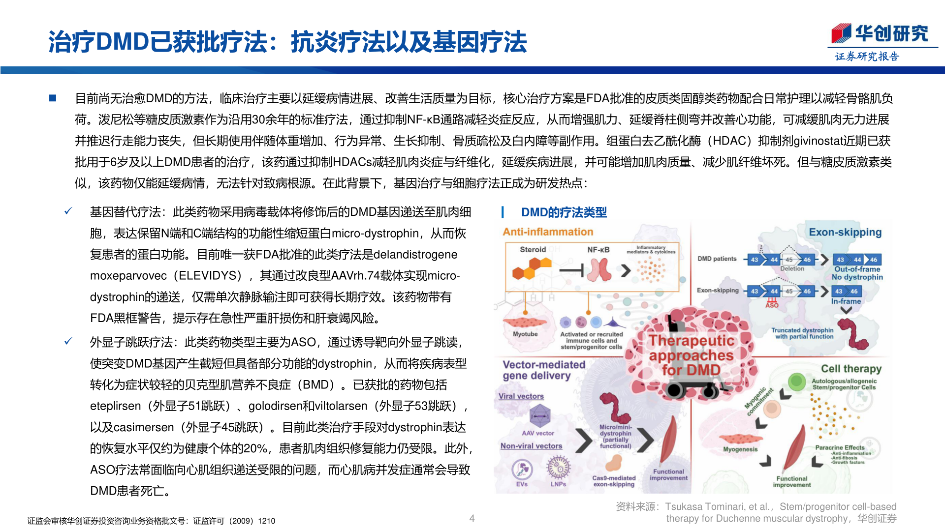 想关注一下治疗DMD已获批疗法：抗炎疗法以及基因疗法