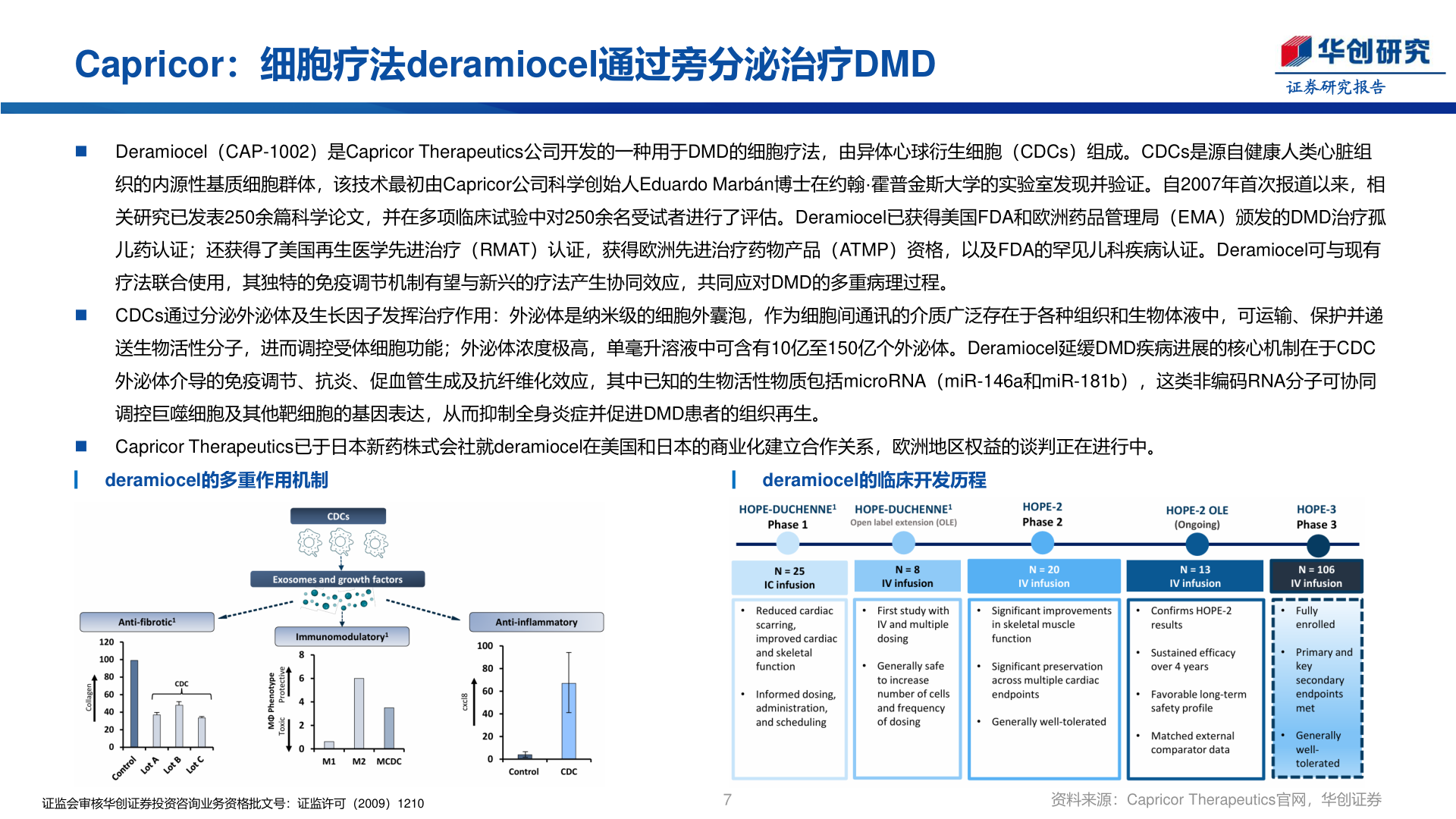 我想了解一下Capricor：细胞疗法deramiocel通过旁分泌治疗DMD