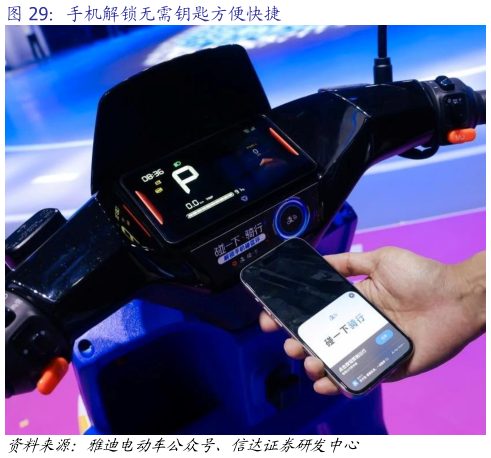 如何看待手机解锁无需钥匙方便快捷