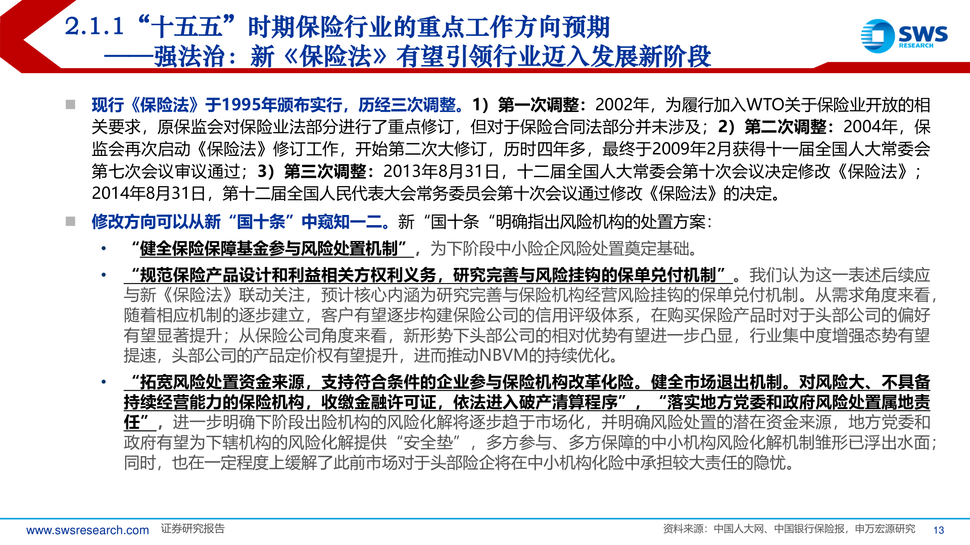 各位网友请教一下2.1.1“十五五”时期保险行业的重点工作方向预期