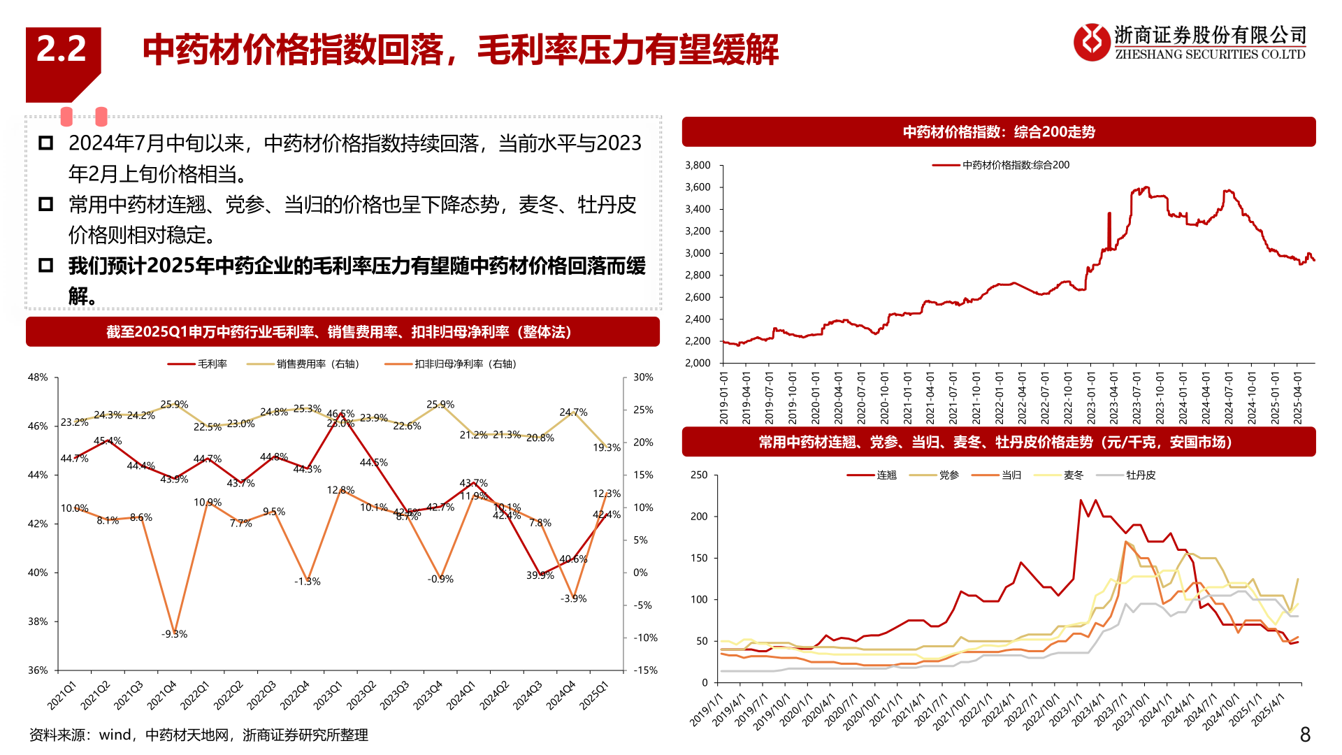 我想了解一下2.2