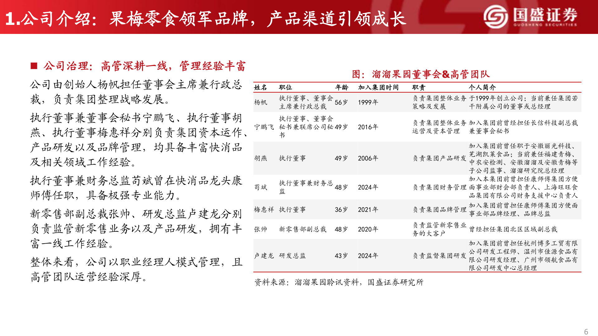 各位网友请教一下1.公司介绍：果梅零食领军品牌，产品渠道引领成长