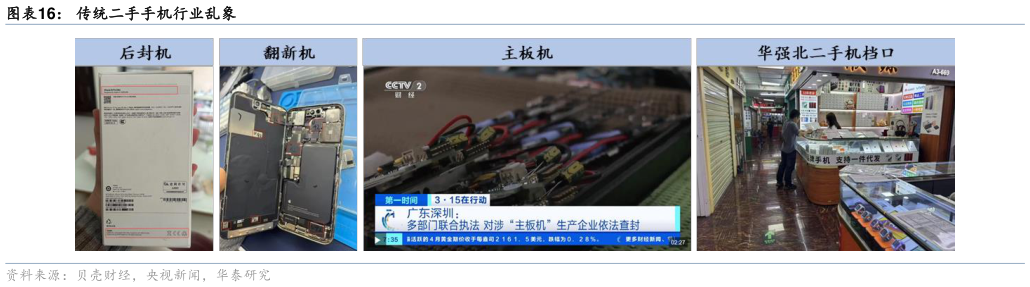 如何了解传统二手手机行业乱象