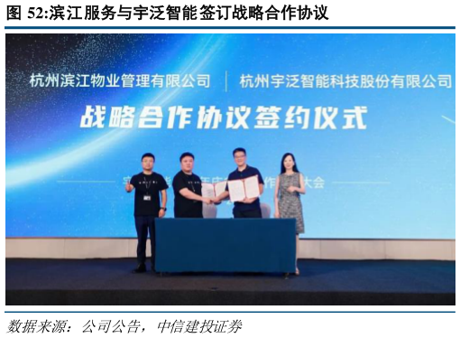 如何解释滨江服务与宇泛智能签订战略合作协议?