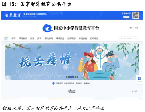 我想了解一下国家智慧教育公共平台