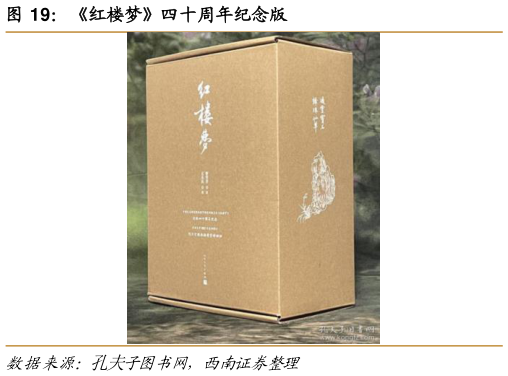 一起讨论下红楼梦四十周年纪念版