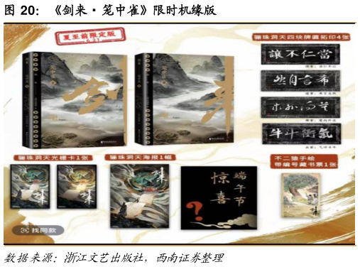 谁能回答剑来笼中雀限时机缘版