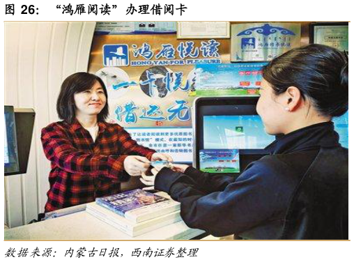 怎样理解“鸿雁阅读”办理借阅卡