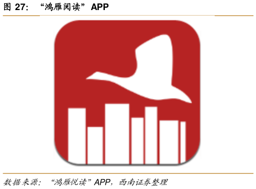 怎样理解“鸿雁阅读” APP