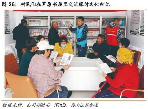 一起讨论下村民们在草原书屋里交流探讨文化知识