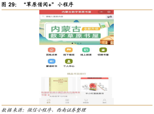 谁知道“草原借阅”小程序