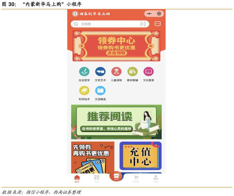 各位网友请教一下“内蒙新华马上购”小程序