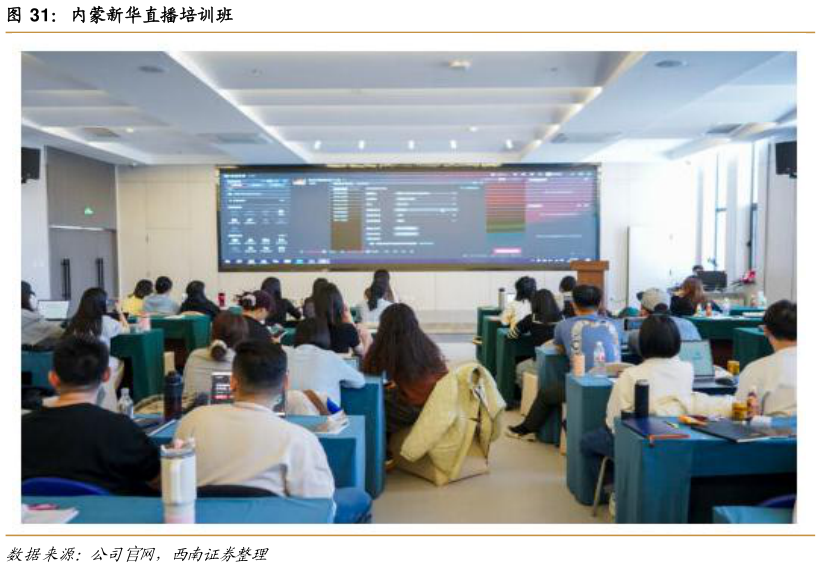如何了解内蒙新华直播培训班