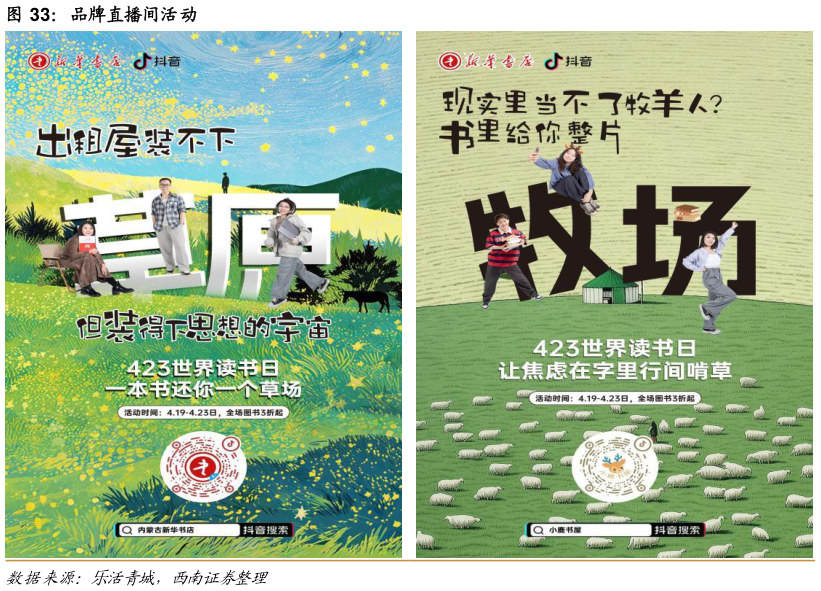 你知道品牌直播间活动