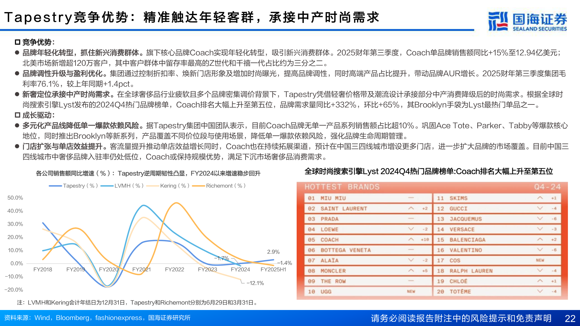 咨询大家T a p e s t r y 竞 争 优 势 ： 精 准 触 达 年 轻 客 群 ， 承 接 中 产 时 尚 需 求
