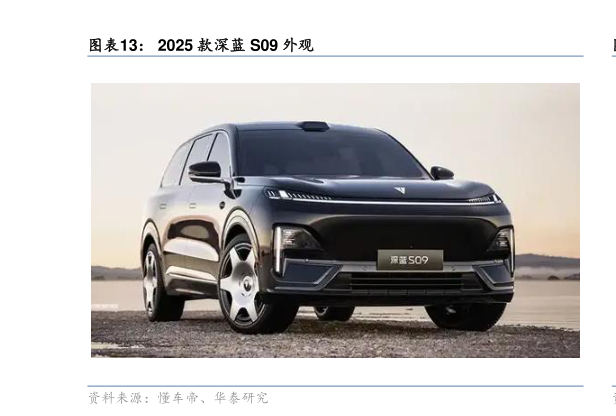 一起讨论下2025 款深蓝 S09 外观