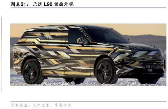 如何解释乐道 L90 侧面外观
