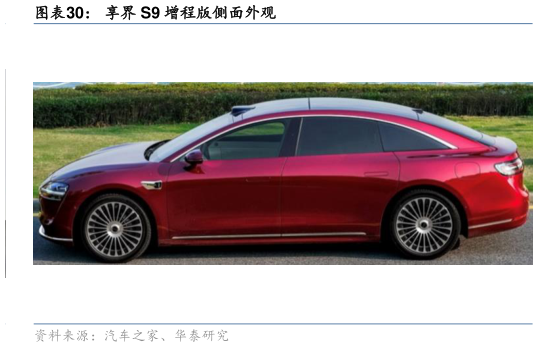 如何了解享界 S9 增程版侧面外观